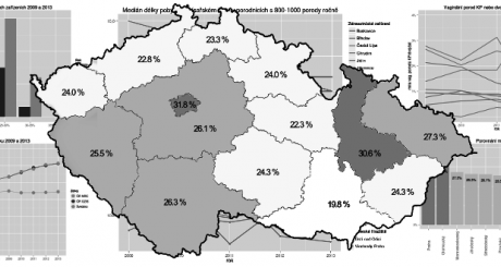 Porod s polohou koncem pánevním v ČR – neoprávněná indikace nebo falšování údajů?